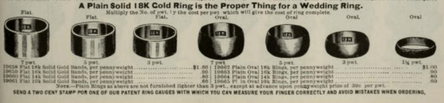 1895 ad for wedding rings (all gold bands)
