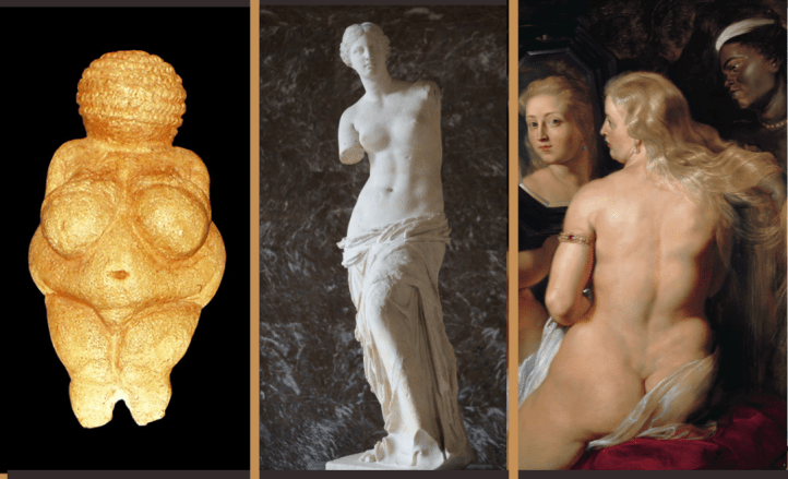 13.1 The Ideal Body Shape, Historically Speaking