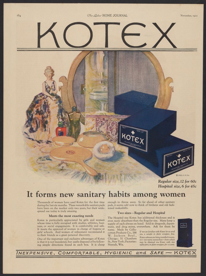 15.15 Period Products